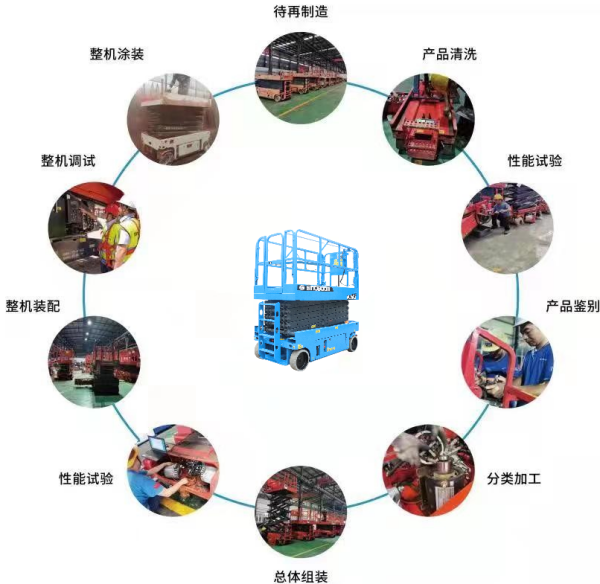 电竞赛事竞猜app,湖南车载式高空作业平台